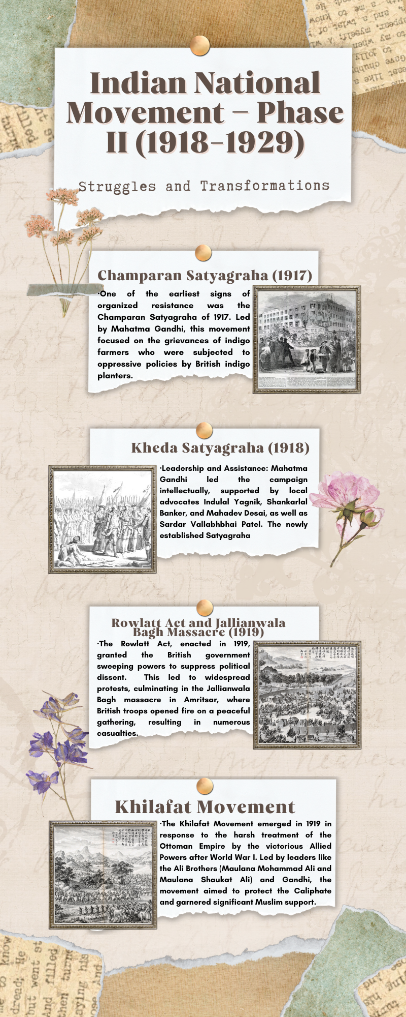 ଭାରତୀୟ ଜାତୀୟ ଆନ୍ଦୋଳନ - ଦ୍ୱିତୀୟ ପର୍ଯ୍ୟାୟ (1918-1929): ସଂଘର୍ଷ_3.1