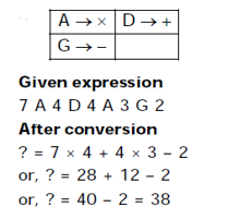 Top 20 Reasoning MCQS For OSSSC Accountant, DEO 29 March 2024_3.1