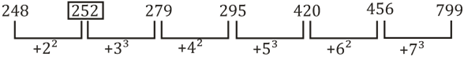 Top 20 Reasoning MCQS For OSSSC Accountant, DEO 29 March 2024_9.1