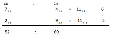 OSSC CHSL 2024 Practice Quiz Set -1_4.1