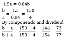 Top 20 Arithmetic MCQS For OSSSC Accountant, DEO 30 March 2024_8.1