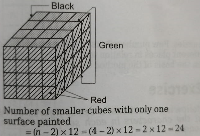 Top 30 Reasoning MCQs For OSSSC RI,ARI, Amin, SFS, ICDS Supervisor 17 April 2024_3.1