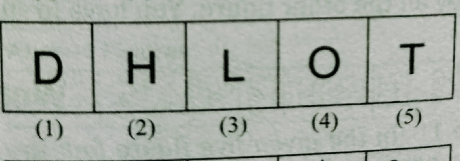 Top 30 Reasoning MCQs For OSSSC RI,ARI, Amin, SFS, ICDS Supervisor 17 April 2024_4.1