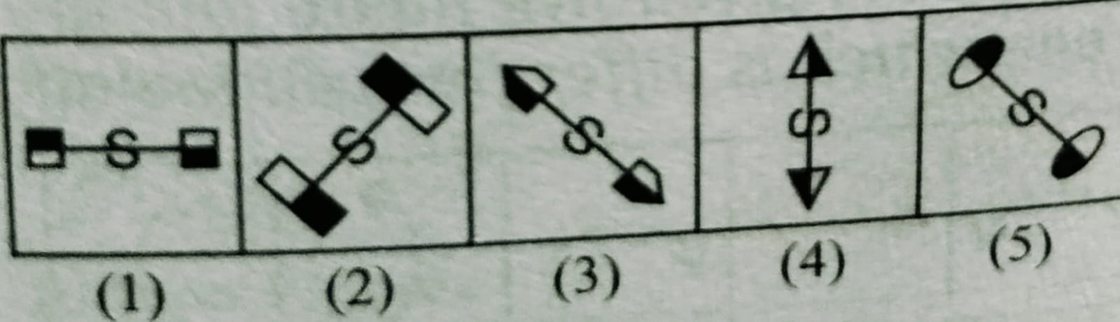 Top 30 Reasoning MCQs For OSSSC RI,ARI, Amin, SFS, ICDS Supervisor 17 April 2024_5.1