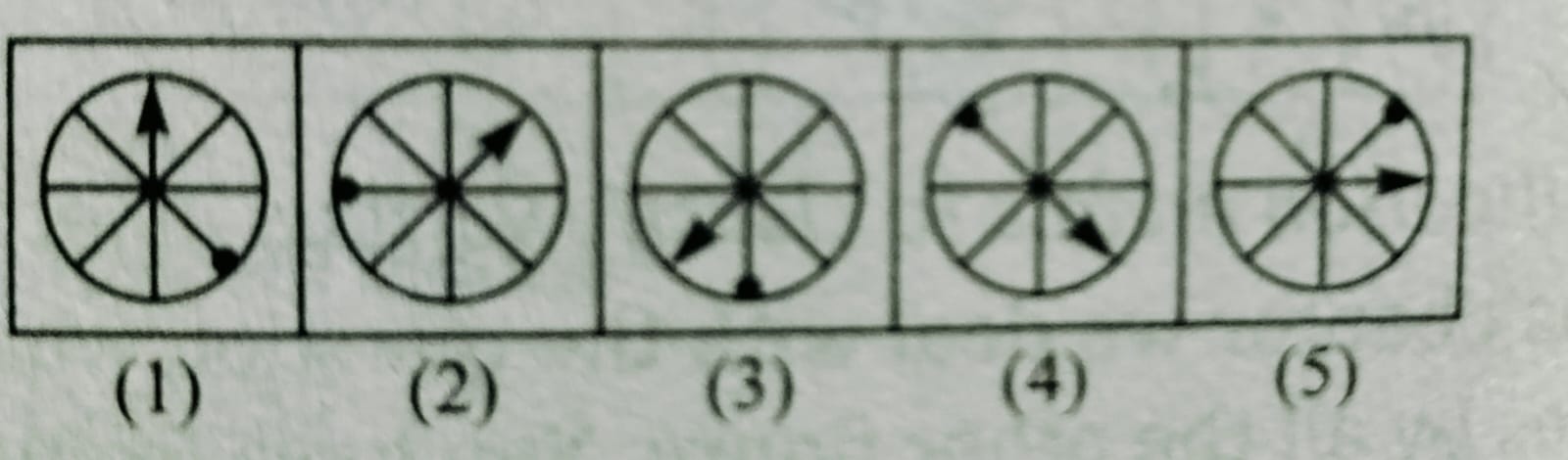 Top 30 Reasoning MCQs For OSSSC RI,ARI, Amin, SFS, ICDS Supervisor 17 April 2024_8.1