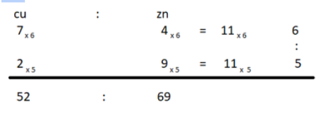 Weekly Practice Quiz For For OSSSC RI,ARI, Amin: Sepetember-4_4.1