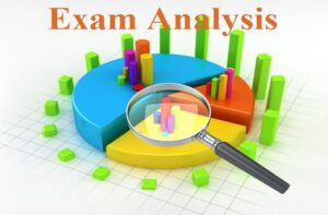 PPSC Cooperative Inspector Answer Key