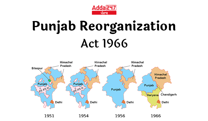 Punjab Reorganization Act 1966