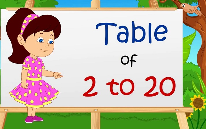 Table of 20 | 20 Times Table | 20 Multiplication Table_40.1
