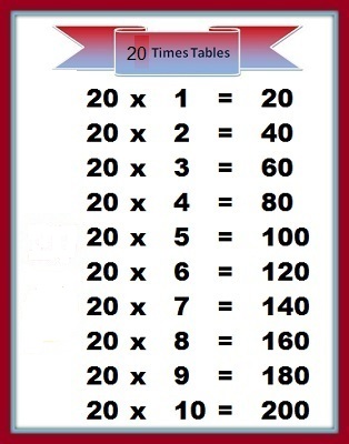 Table of 20 | 20 Times Table | 20 Multiplication Table_50.1