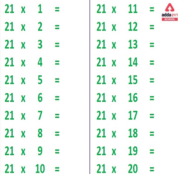 Learn Table Of 21 21 Times Table 21 Multiplication Table Learn Table Of 21 21 Times Table 21 Multiplication Table