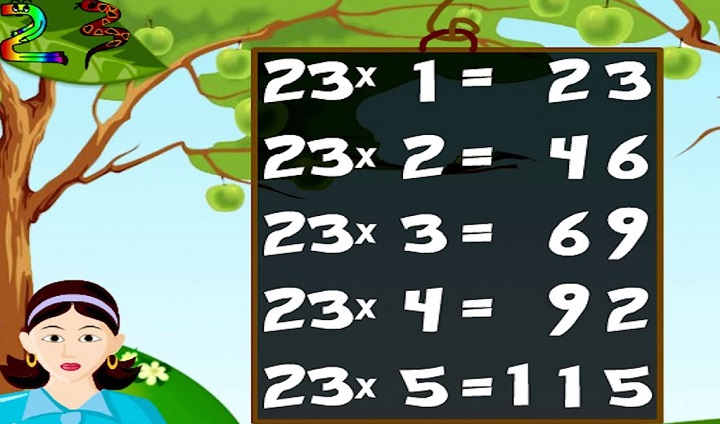 23 times table in maths