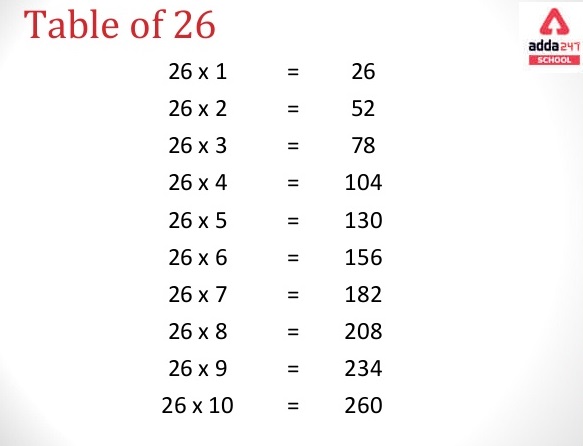 1 26 of 26