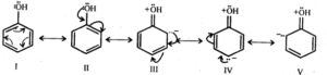 Phenol Resonance