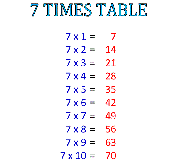 7 7 table 7 times table multiplication table for number 7 with here 