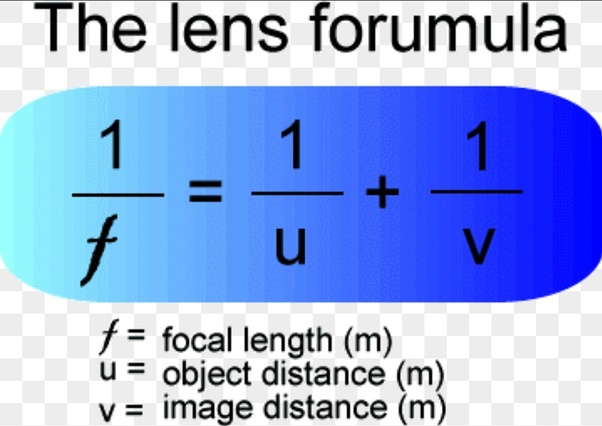 lens formula