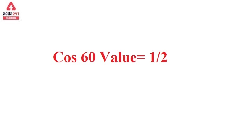 Cos 60 Value in Trigonometry - कॉस 60 ka मान | Adda 247 School_40.1
