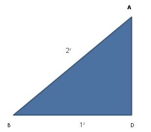 Cos 60 Value in Trigonometry - कॉस 60 ka मान | Adda 247 School_60.1