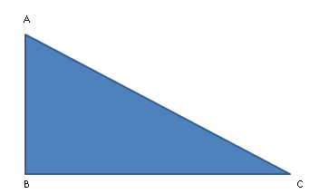Cos 60 Value in Trigonometry - कॉस 60 ka मान | Adda 247 School_50.1