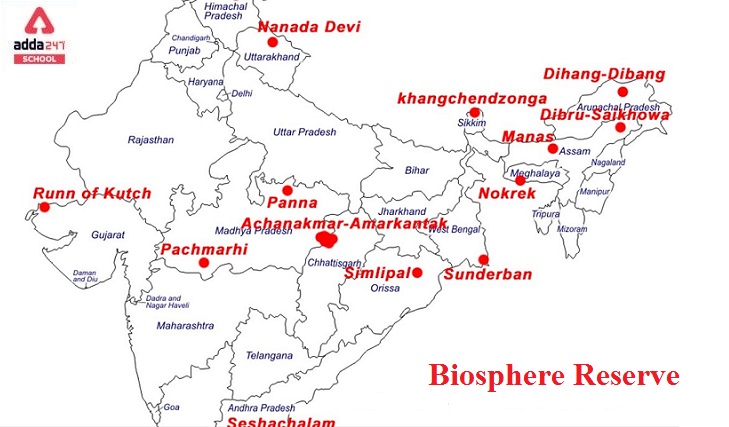 Biosphere Reserves in India