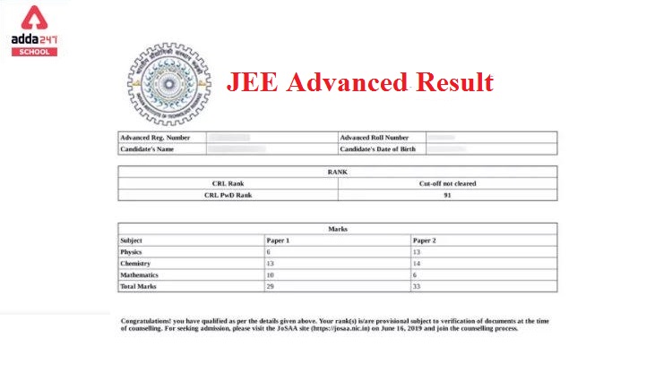 JEE Advanced Result 2021 | adda247 School_40.1