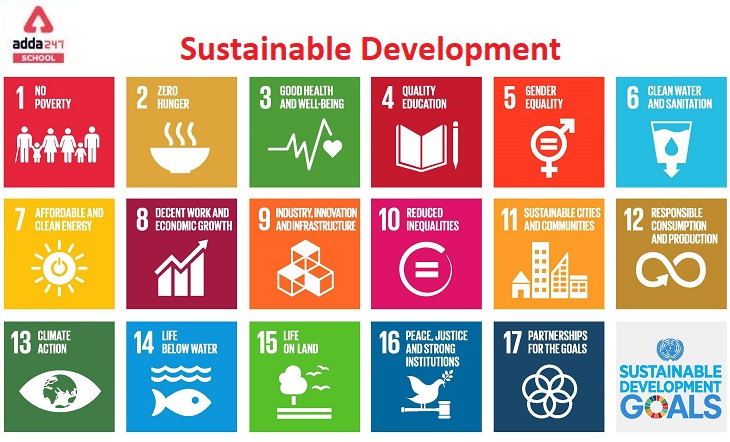 Sustainable Development: Definition, Goals, Projects, Examples_40.1