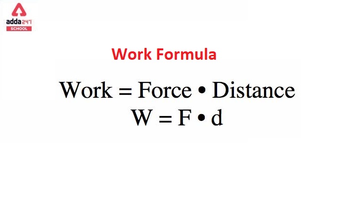 Work Formula in Physics_40.1