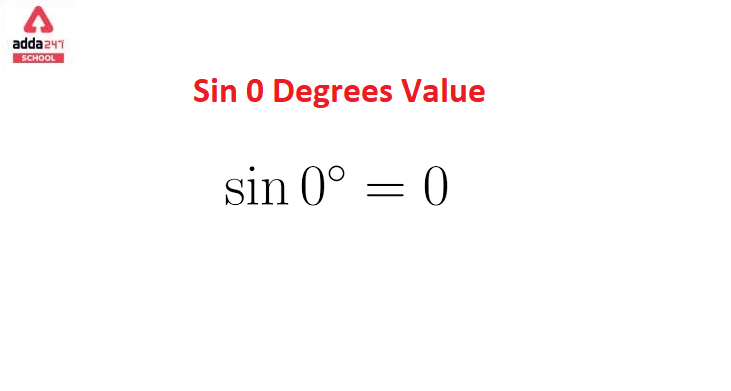 Sin 0 Degrees Value_40.1