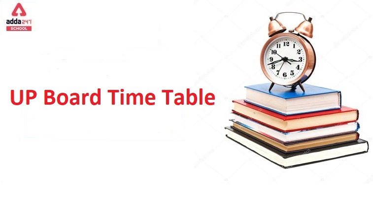 UP Board Time Table 2022 for UPMSP Class 10 and 12_40.1