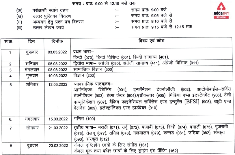 CGBSE 10th 12th Time Table 2022 PDF Download @ www.cgbse.nic.in_40.1