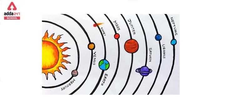 Solar System Planets, Drawing, Diagram for Kids_40.1