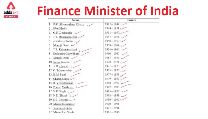 list of finance minister of india from 1947 to 2020