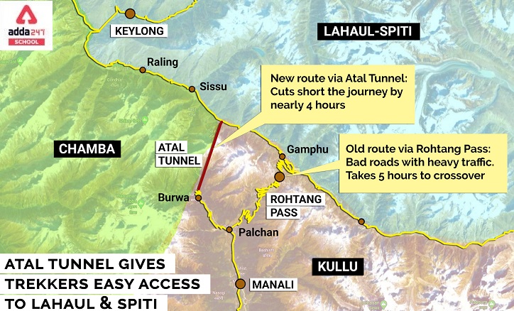 Atal Tunnel Rohtang: Lenght, Weather, Map, Temperature_40.1