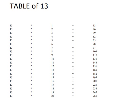 Table of 13