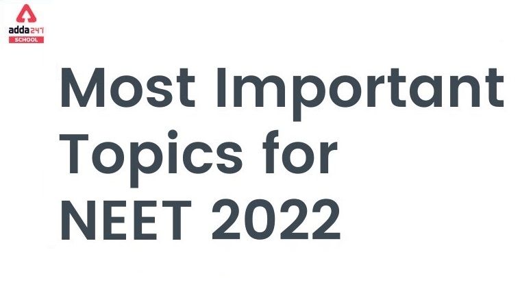 Most Important Topics for NEET 2022_40.1
