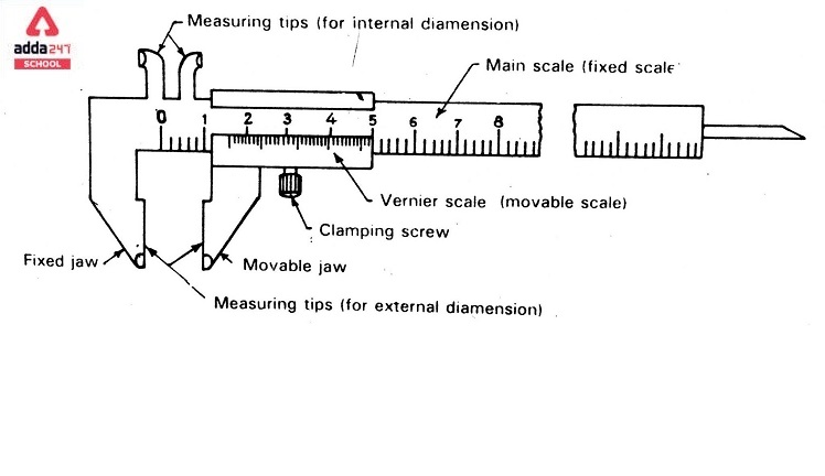 Vernier Caliper_40.1