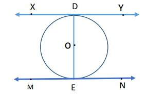 CBSE Class 10 Maths Term 2 Sample Paper & Solutions_90.1