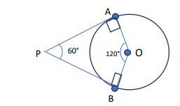 CBSE Class 10th Maths Term 2 Sample Paper & Solutions