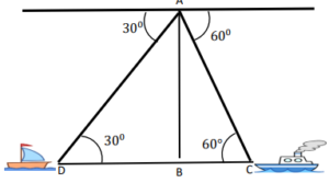 CBSE Class 10th Maths Term 2 Sample Paper