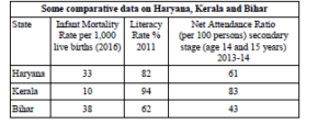 PYQ Class 10 SST- Class 10 SST Previous Year Question Paper -_10.1