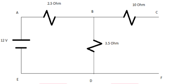Class 10 Science Previous Year Question Paper PDF, Last 10 Year PYQ with Solutions -_8.1
