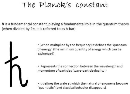 Planck's Constant- Value, Definition, Unit, Symbol, Formula_50.1