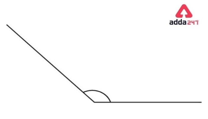 Types of Angles for Class 5 to 9 in Maths- Check Definitions -_6.1