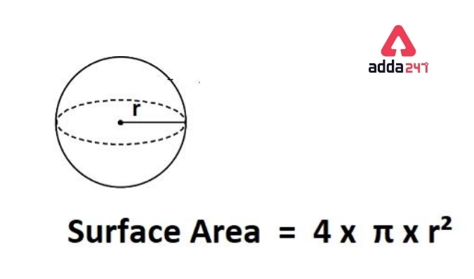 Sphere Formula For Diameter, Surface Area and Volume -_4.1