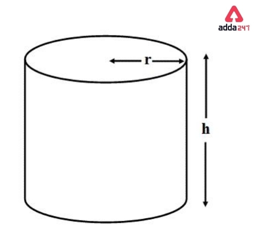 Volume of Cylinder Formula, Unit, and Questions -_4.1