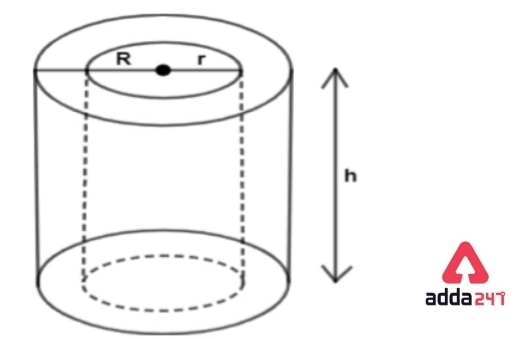 Volume of Cylinder Formula, Unit, and Questions -_5.1