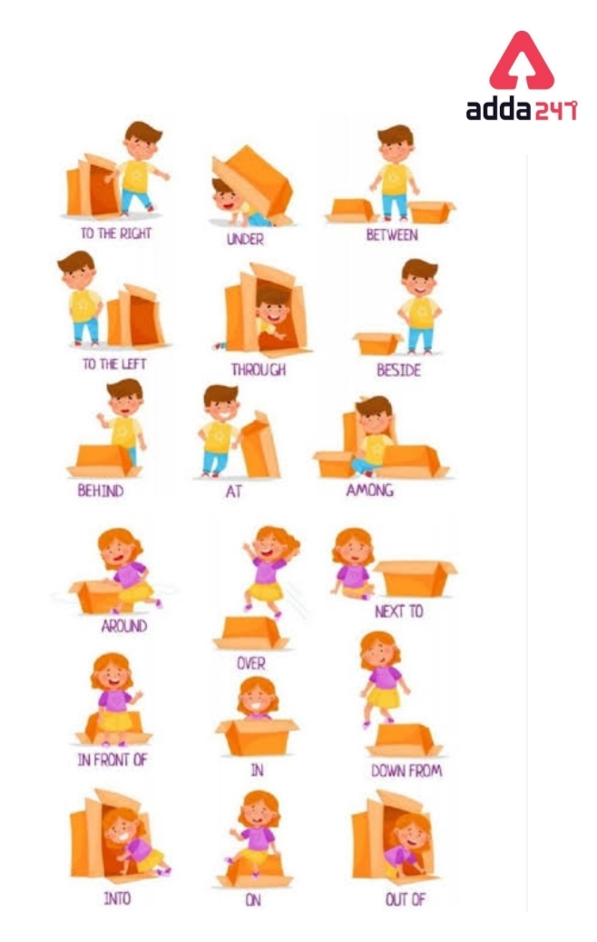 Preposition Definition and Types with Examples, Exercises -_3.1