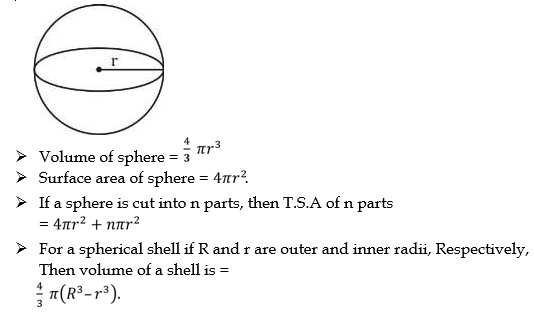 Mensuration Formulas PDF for All 2D, 3D Shapes in Maths, Get Chart -_5.1