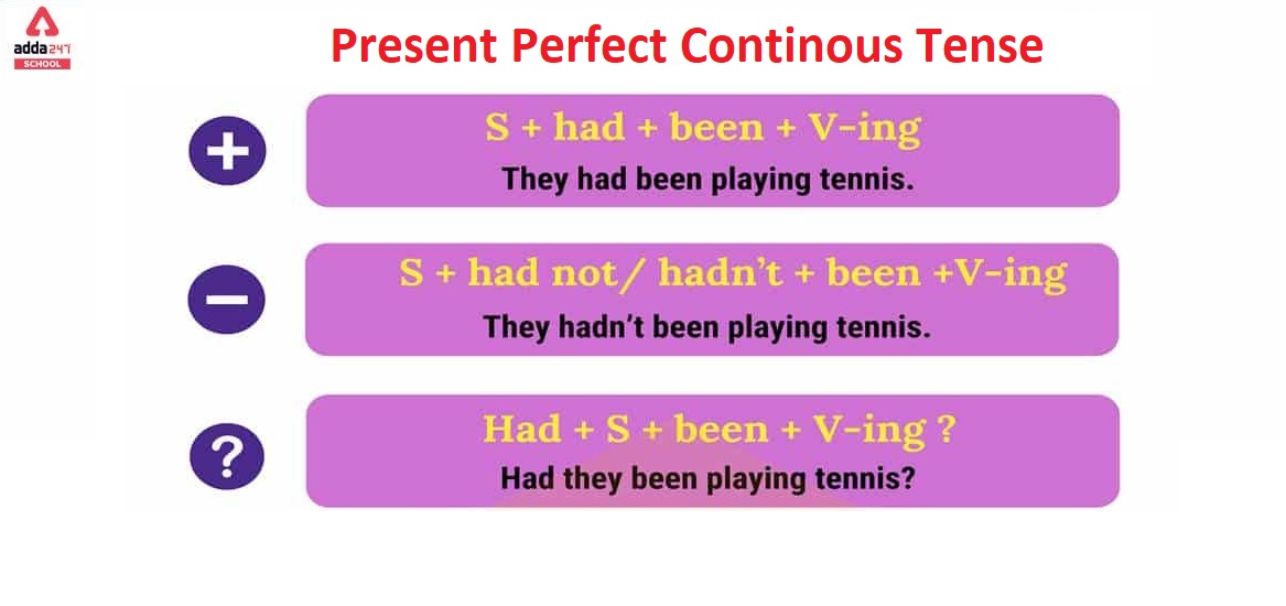 past perfect continuous tense
