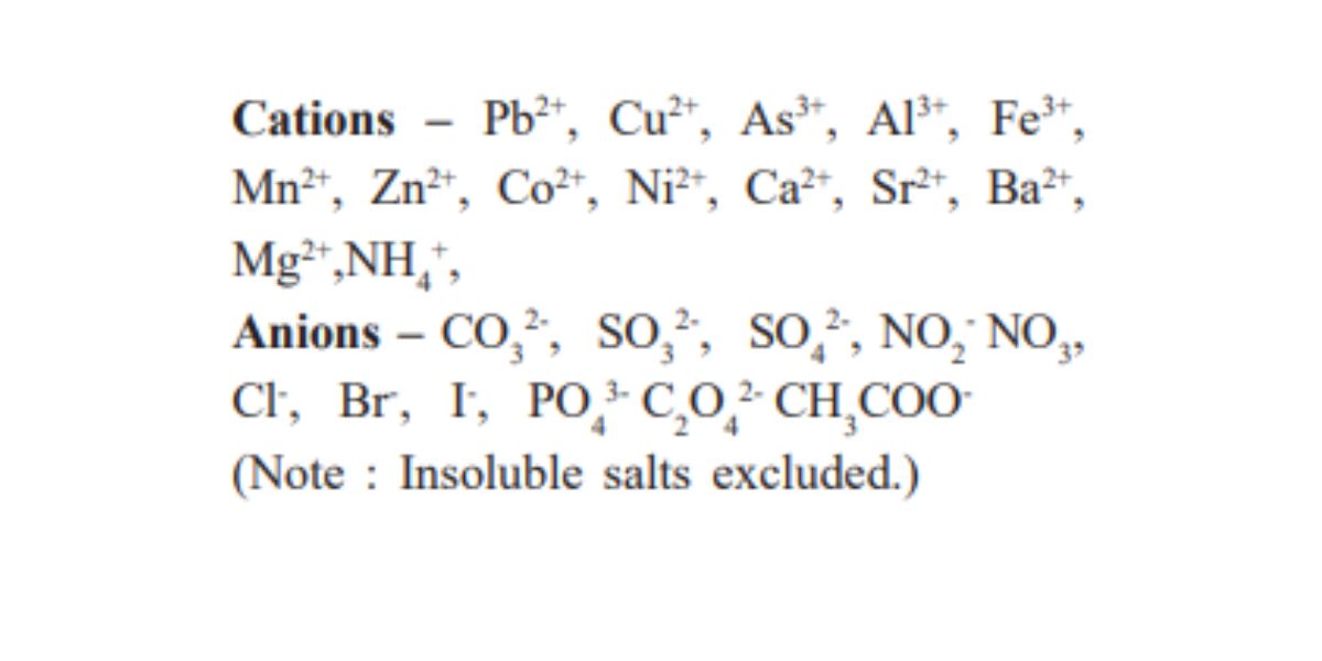 Maharashtra Board HSC 12th Chemistry Syllabus 2023, PDF Download -_5.1
